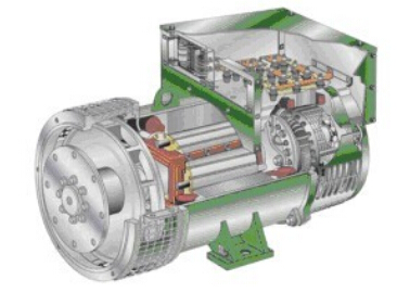 大石桥发电机内部结构图